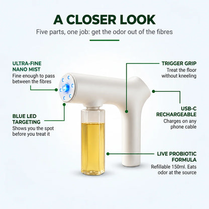 PawMist™ Probiotic Nano-Mist Pet Odour Eliminator