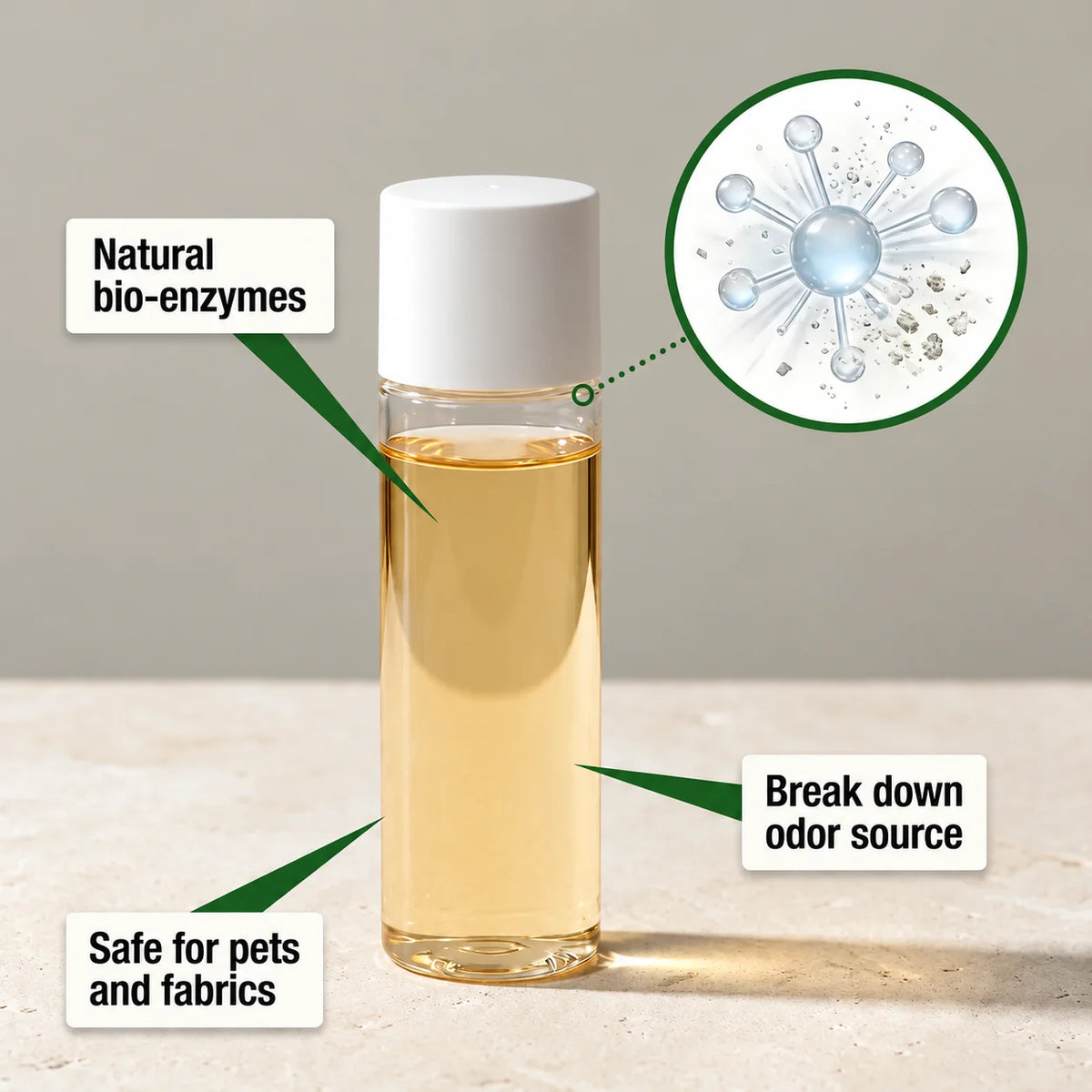PawMist™ Probiotic Nano-Mist Pet Odour Eliminator