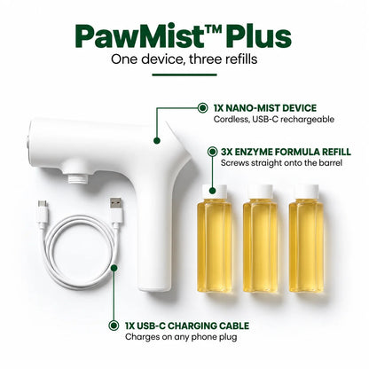 PawMist™ Probiotic Nano-Mist Pet Odour Eliminator